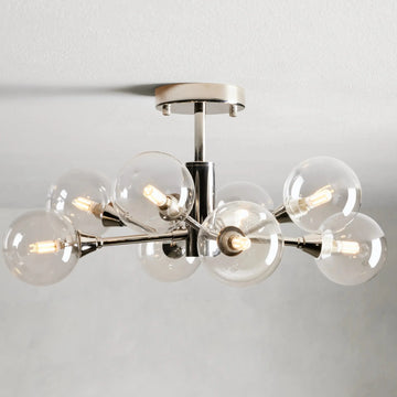 Sayre Series