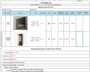 Ashley and Barry's Lighting Purchase List